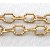 14K gold plated iron chain, approx 5x7mm, 1.0mm thickness