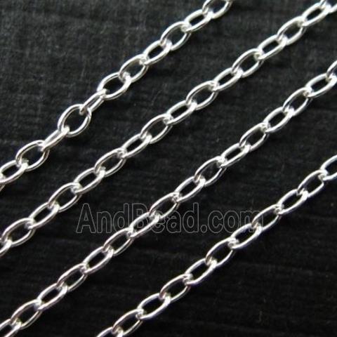 Sterling Silver Tiny Cable Oval Chain