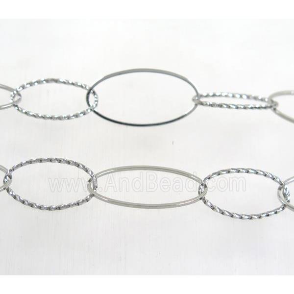 copper chain, platinum plated
