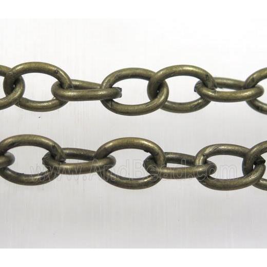 iron chain, Antique bronze plated