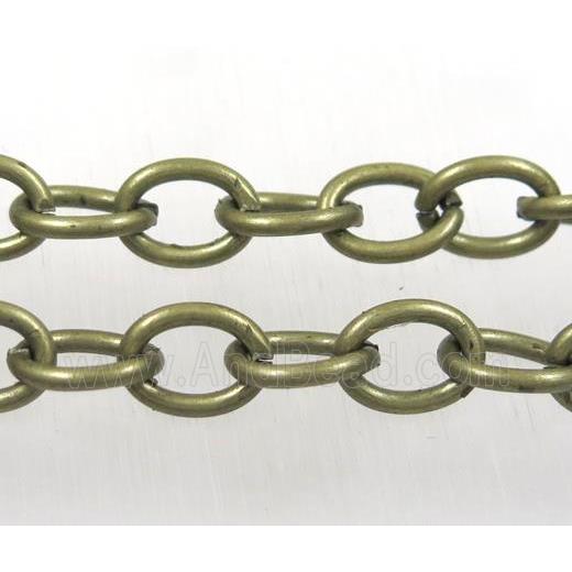 iron chain, Antique bronze plated