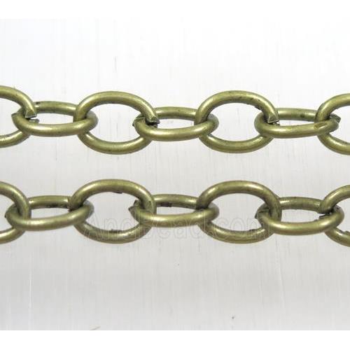 iron chain, Antique bronze plated