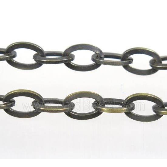 Iron Chain, Antique bronze