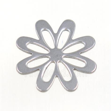 stainless steel pendant