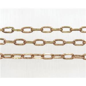 Raw Brass faceted Chain Jewelry Chain, approx 3x5.5mm