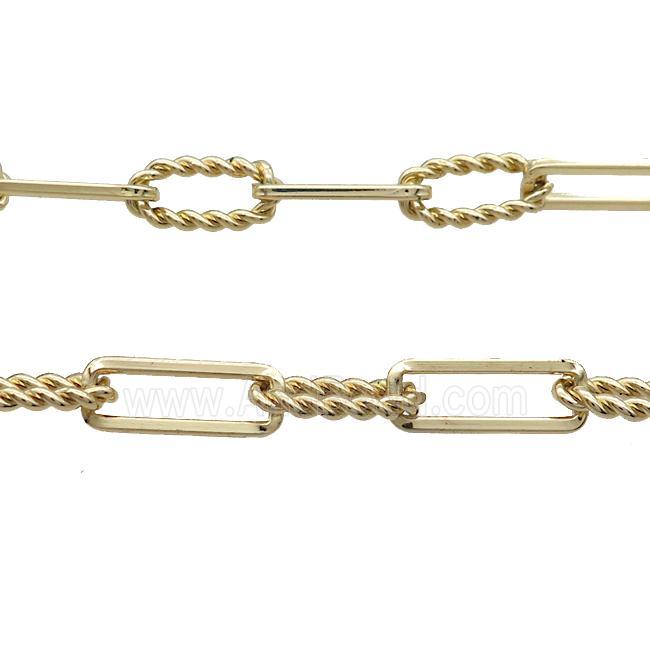 Copper Chain Gold Plated