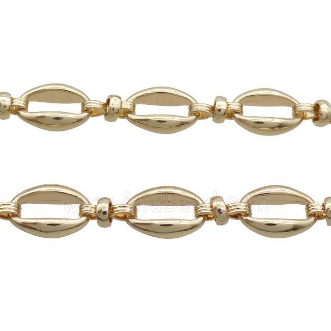Copper Chain Gold Plated