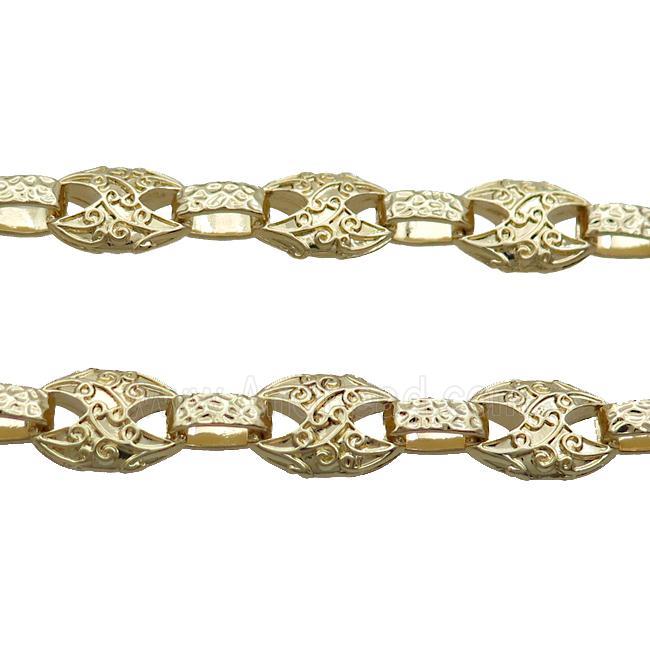Copper Chain Gold Plated