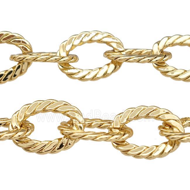 Copper Chain Gold Plated