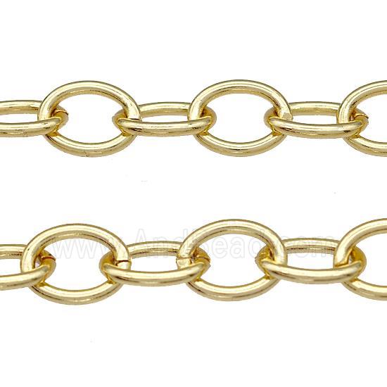 Copper Chain Gold Plated