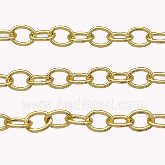 Copper Rolo Chain Gold Plated