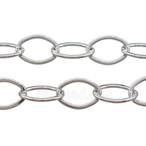 copper chain, platinum plated