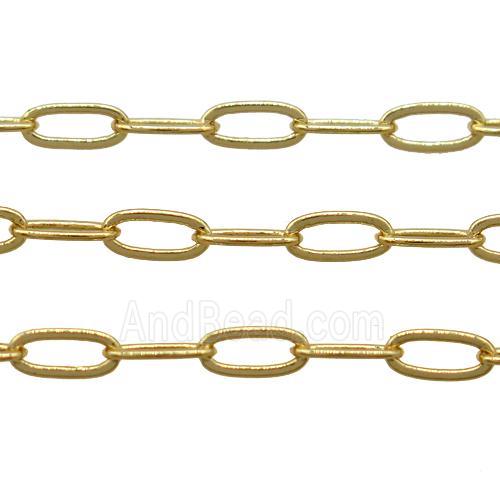 copper chain, gold plated