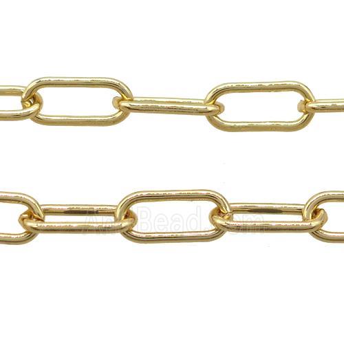 copper paperclip chain, gold plated
