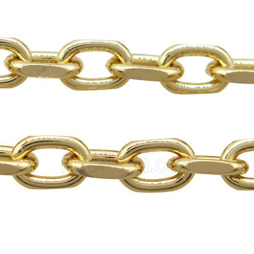 iron chain, gold plated