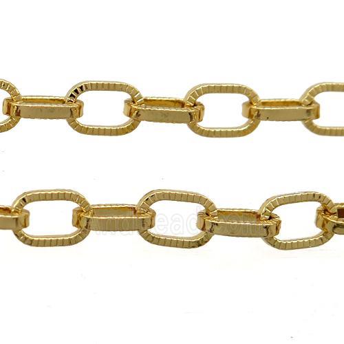 copper Rolo Chain, gold plated