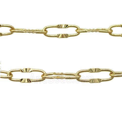 copper chain, gold plated