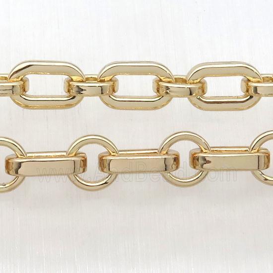 Alloy Rolo Chain, lt.gold plated