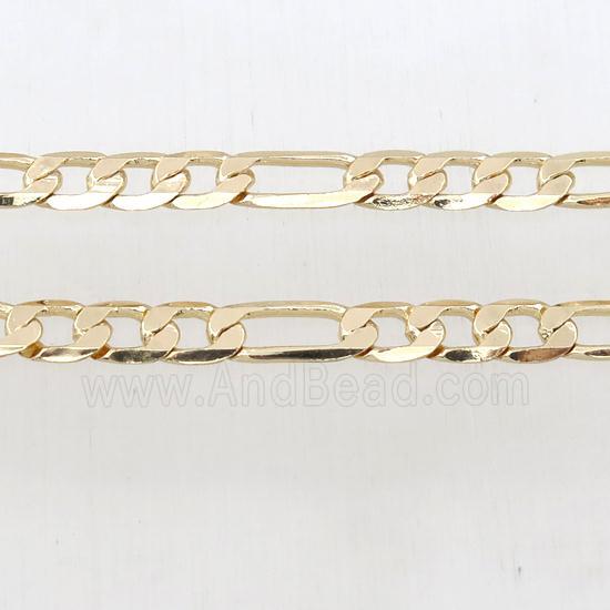Copper curb chain, gold plated