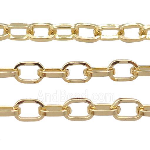 copper chain, gold plated