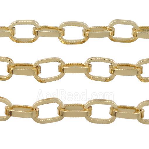 Copper Chain Gold Plated