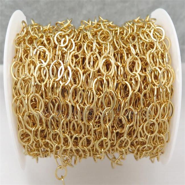 copper chain, gold plated