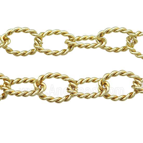 copper chain, gold plated