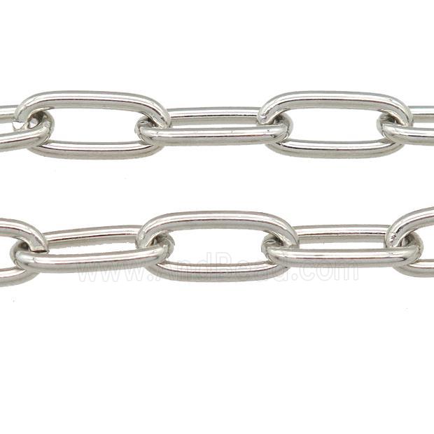 Alloy Paperclip Chain, platinum plated