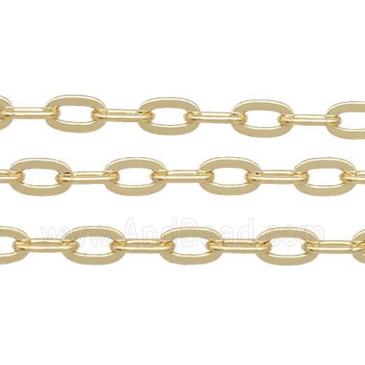 copper chain, gold plated