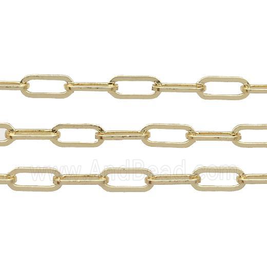copper chain, gold plated