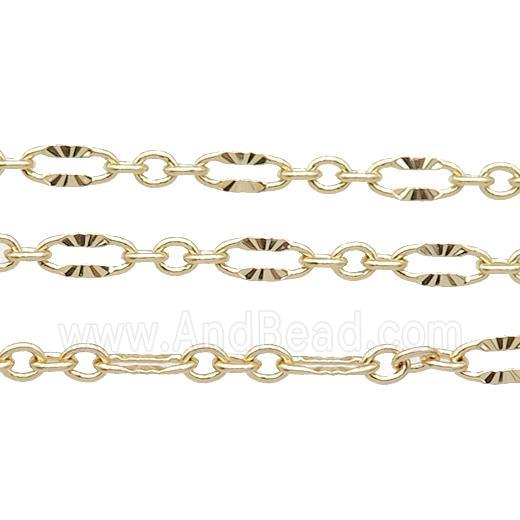 copper chain, gold plated
