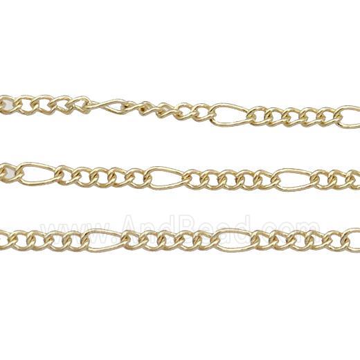 copper chain, gold plated