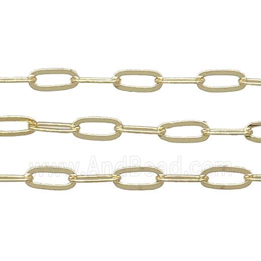 Copper Chain Gold Plated