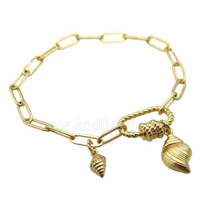 copper bracelet, gold plated