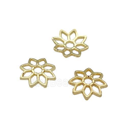 Copper BeadCaps Unfaded Gold Plated