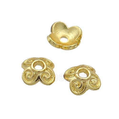 Copper BeadCaps Unfaded Gold Plated