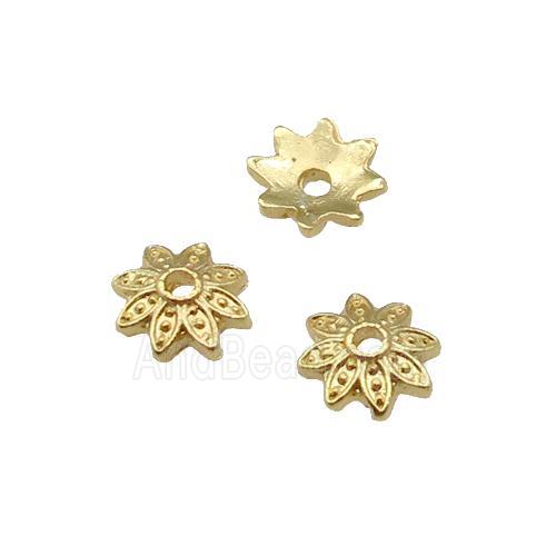Copper Bead Caps Unfaded Gold Plated