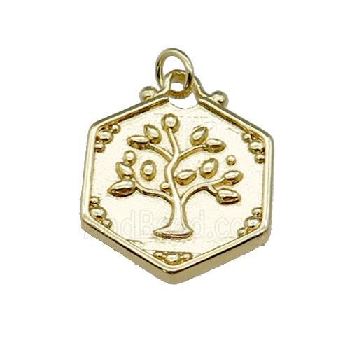Copper Tree Pendant Gold Plated