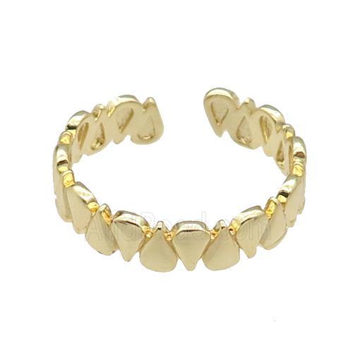 copper Ring gold plated