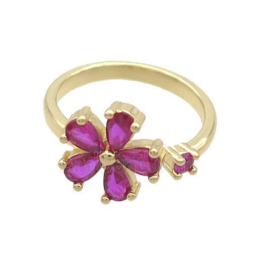 Copper Ring Pave Zircon Flower Gold Plated