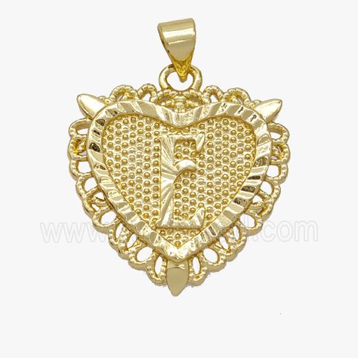 Copper Heart Pendant Letter-E Gold Plated