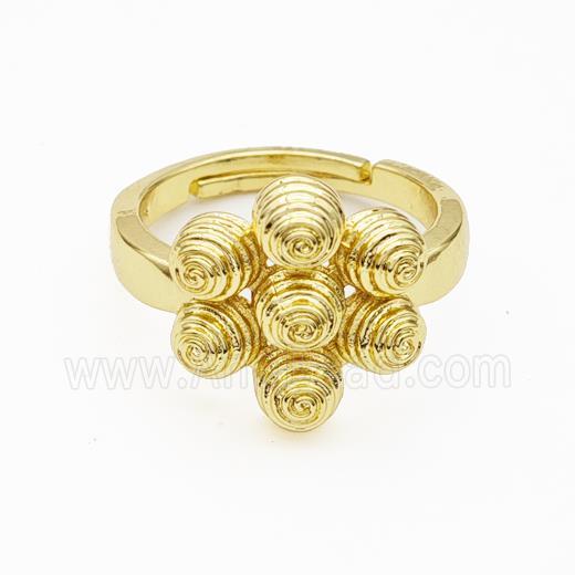 Copper Rings Rebirth Adjustable Gold Plated