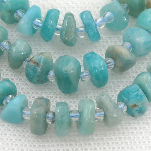 green Amazonite rondelle beads
