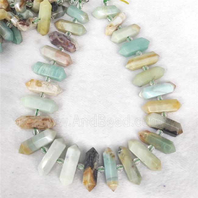 Chinese Amazonite Prism Beads Graduated