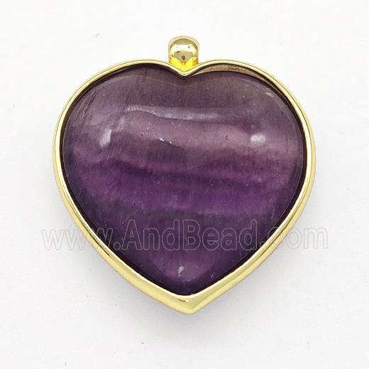 Natural Purple Fluorite Heart Pendant Gold Plated