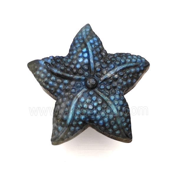 Labradorite Starfish Pendant