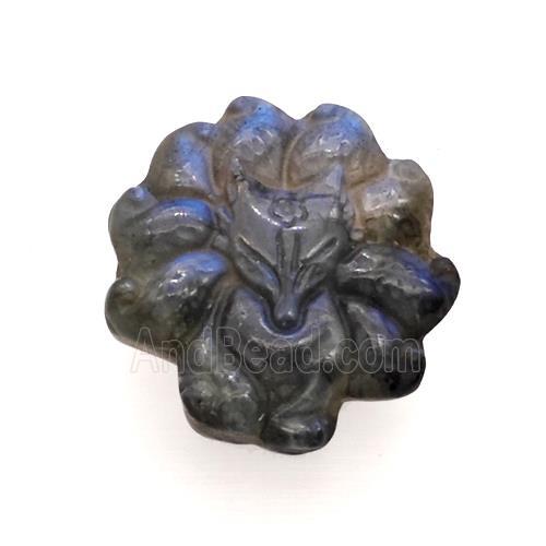 Labradorite Fox Charms Pendant