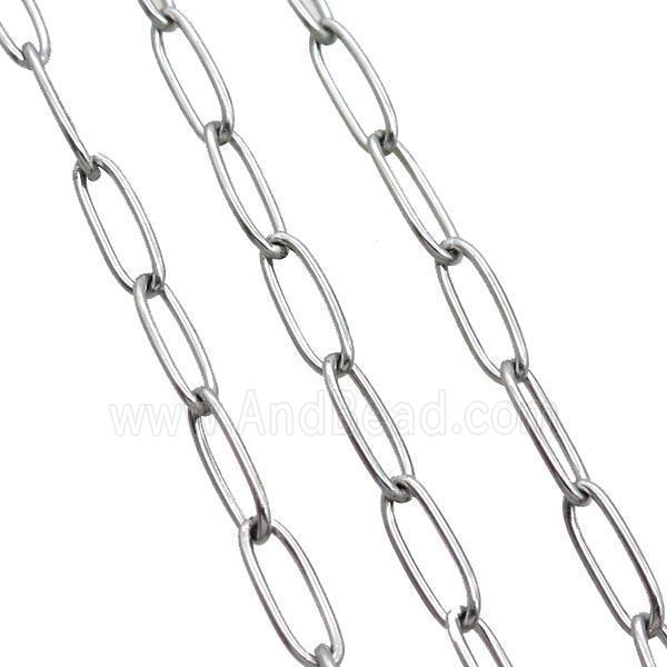 raw stainless steel paperclip chain