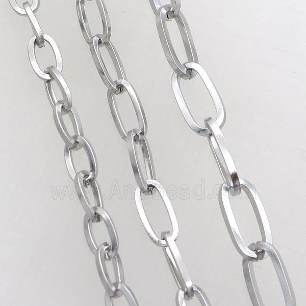 raw stainless steel chain
