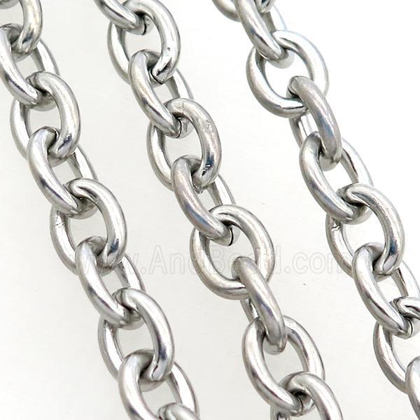 raw stainless steel chain